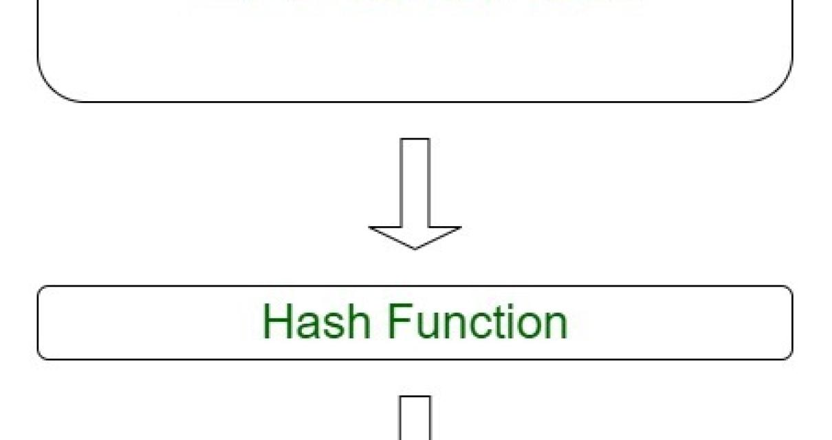 What are some potential applic