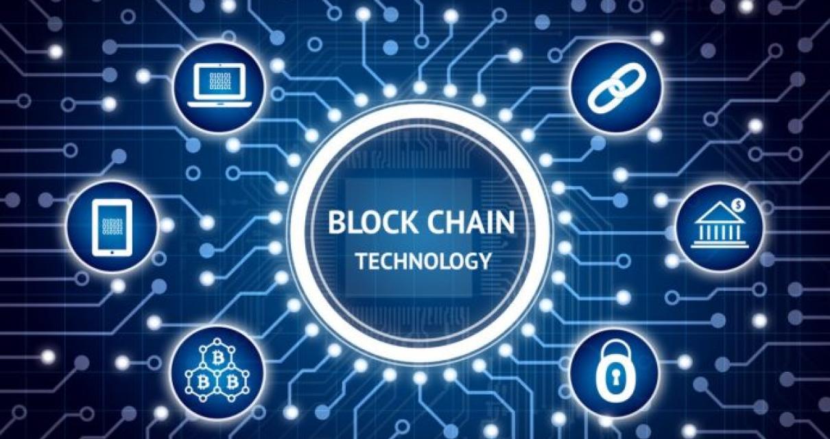 The potential of blockchain fo