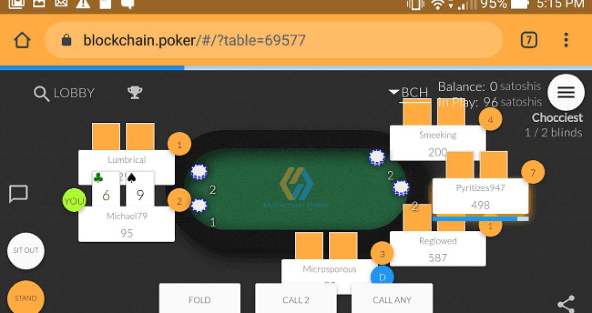 Why You Should Try Blockchain 