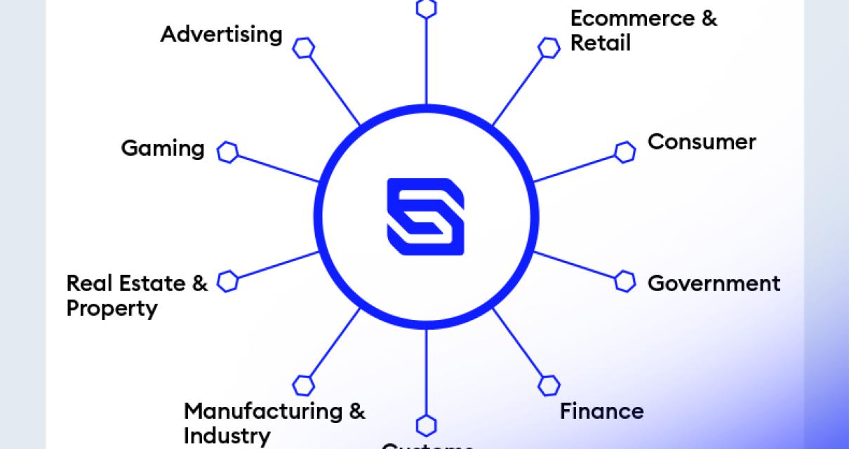 What are the key features of b