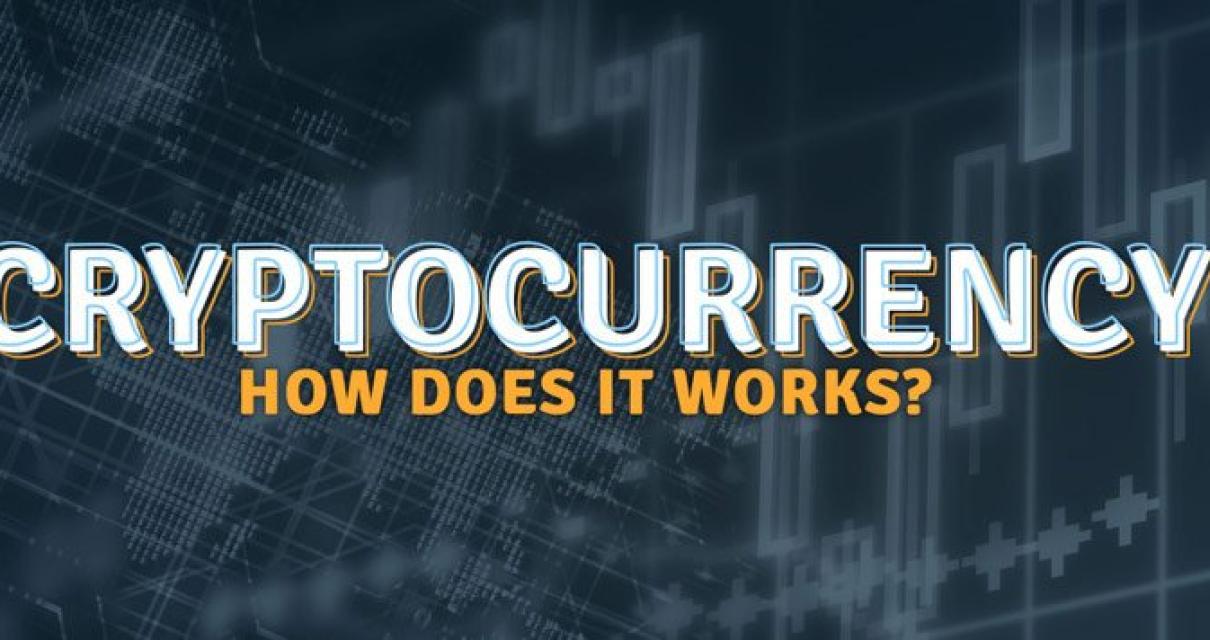 The History of Crypto Currency