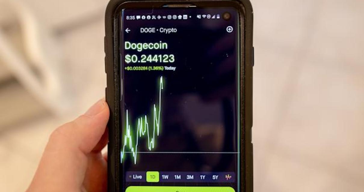 What Coins Are Available on Ro