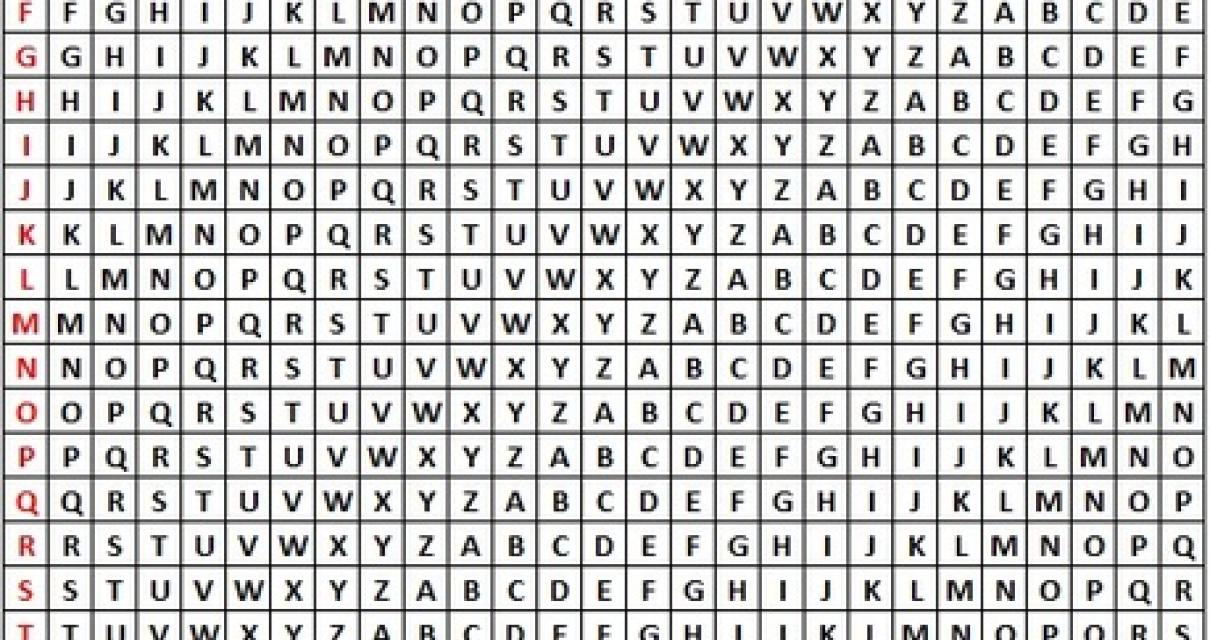 How to Use Crypto to Protect Y