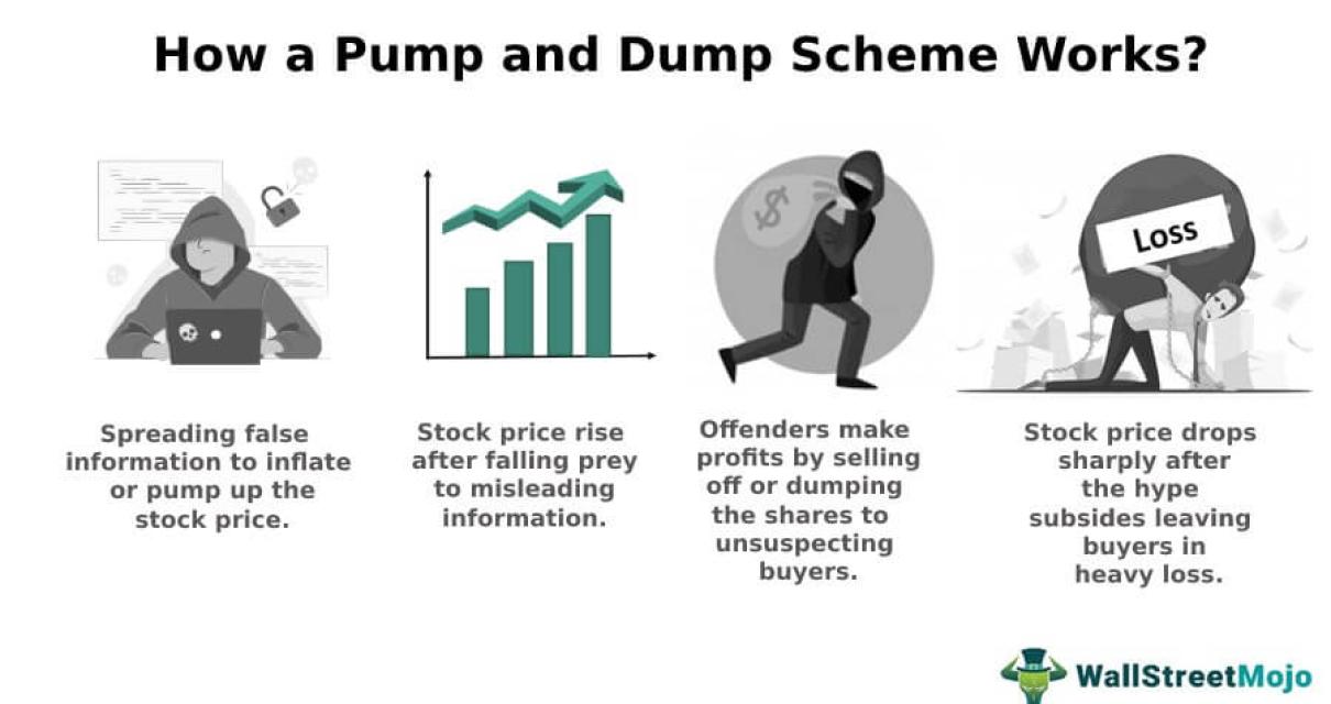 How to avoid getting caught in