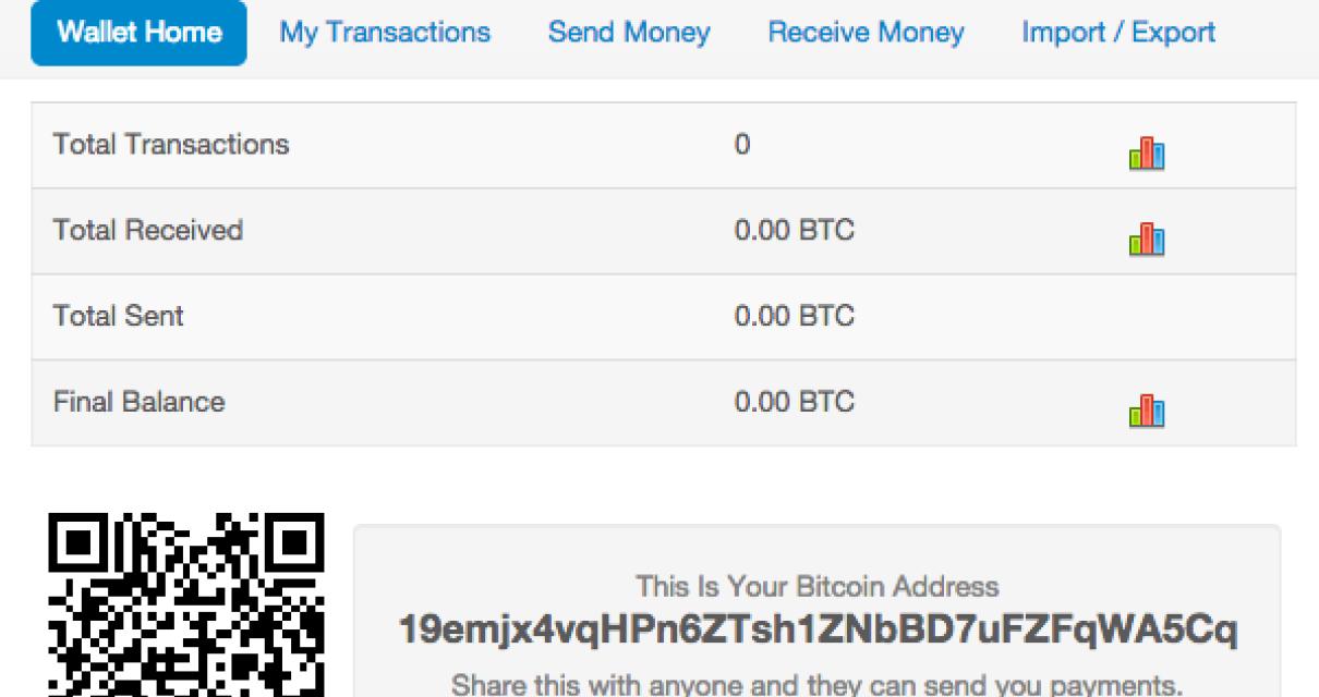 What is a Crypto Wallet Addres