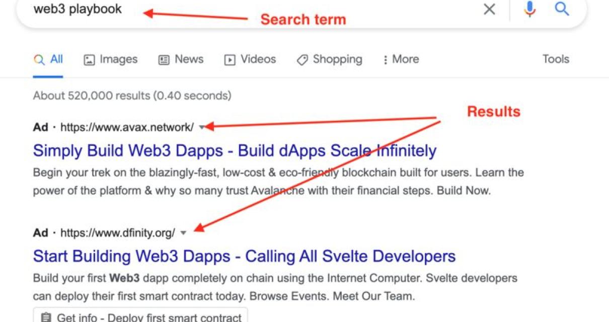 The challenges of deploying a 