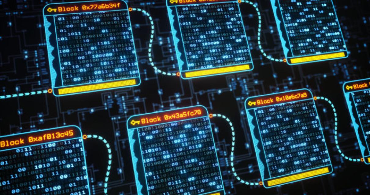 The Benefits of Implementing B