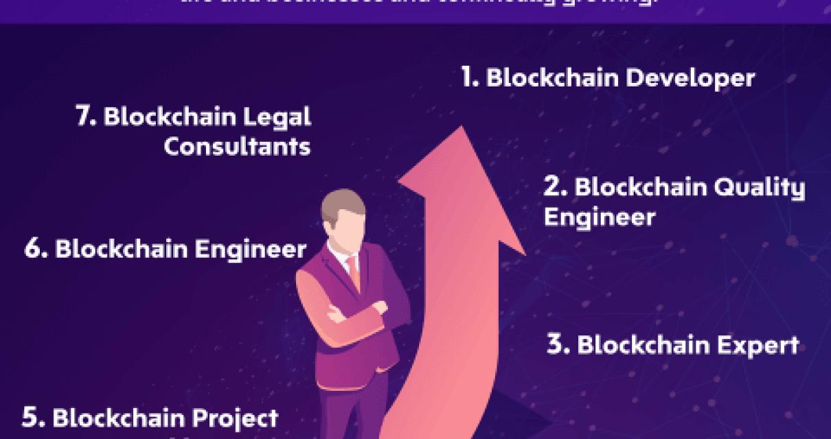 Why choosing a career in block