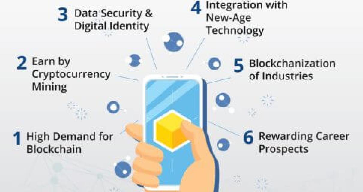 Tips for studying blockchain t