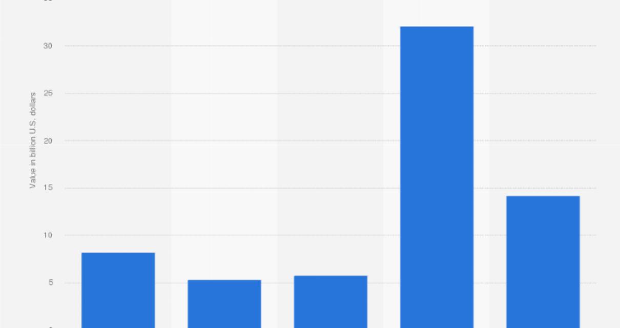 Cryptocurrency investors seek 