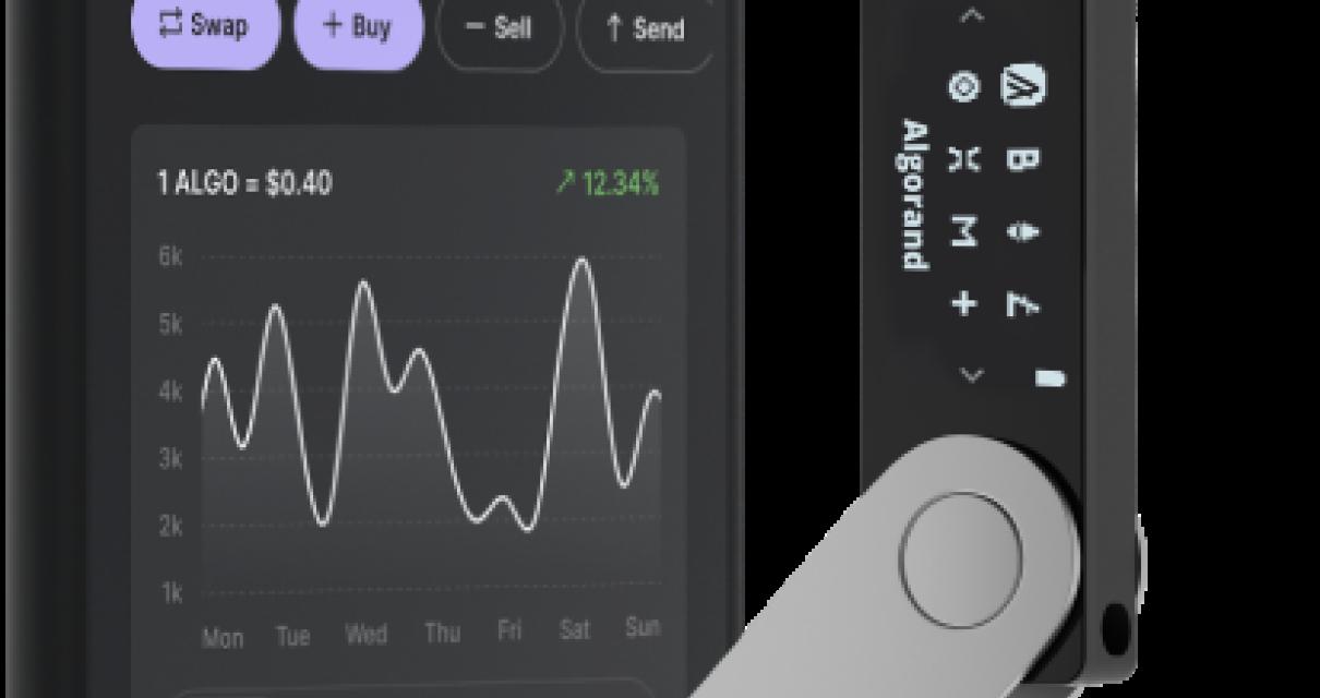 What is Algorand on Blockchain