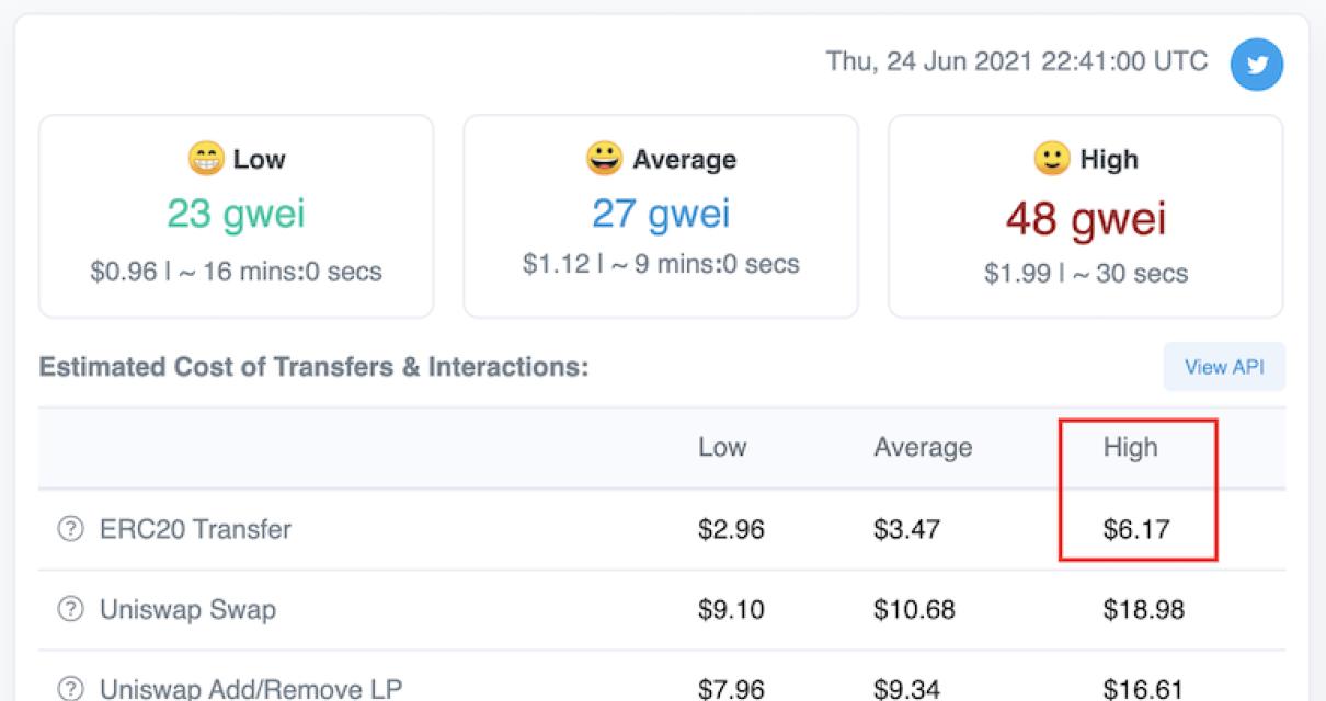 How to Withdraw Bitcoin from B