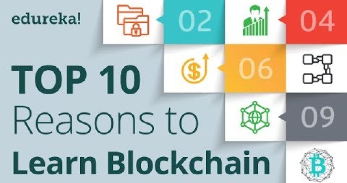 How to get started with learni