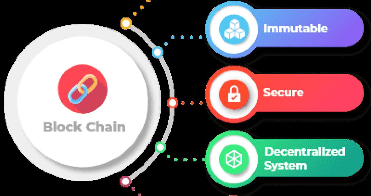 How to evaluate a blockchain d