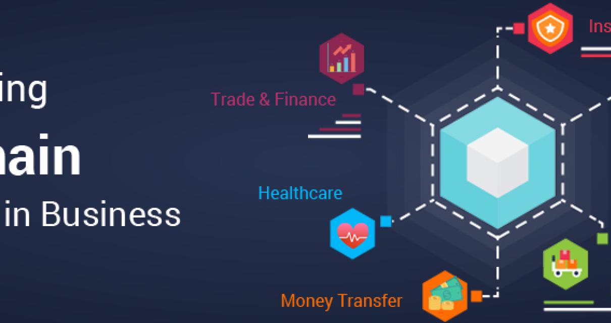 How to Use Blockchain Technolo