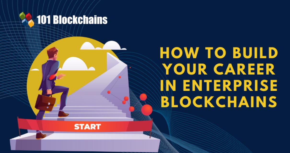 How to make a name for yoursel