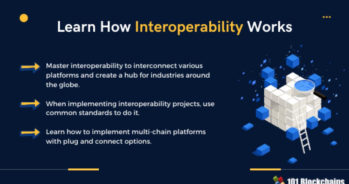 So You Want to Be a Blockchain