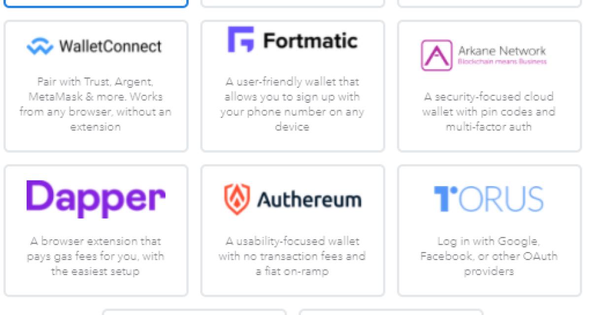 The Potential of Blockchain fo