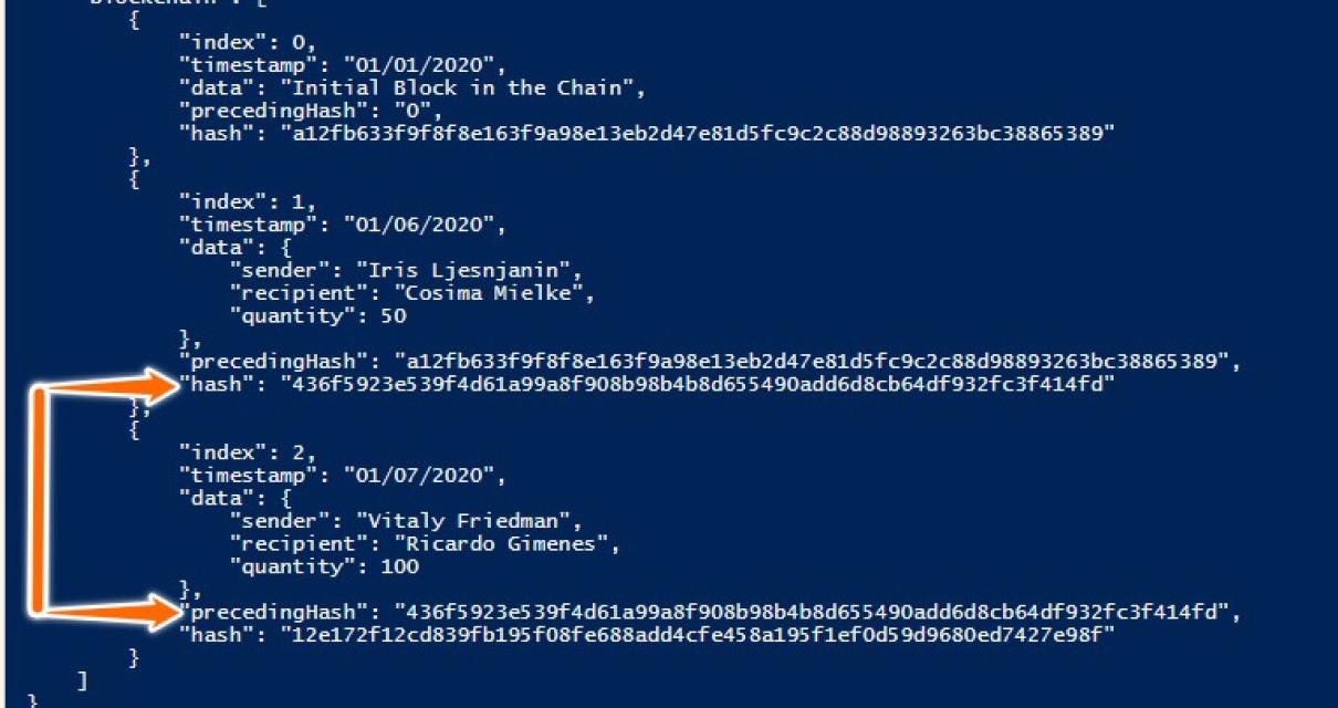 How to Code Blockchain: Tips a