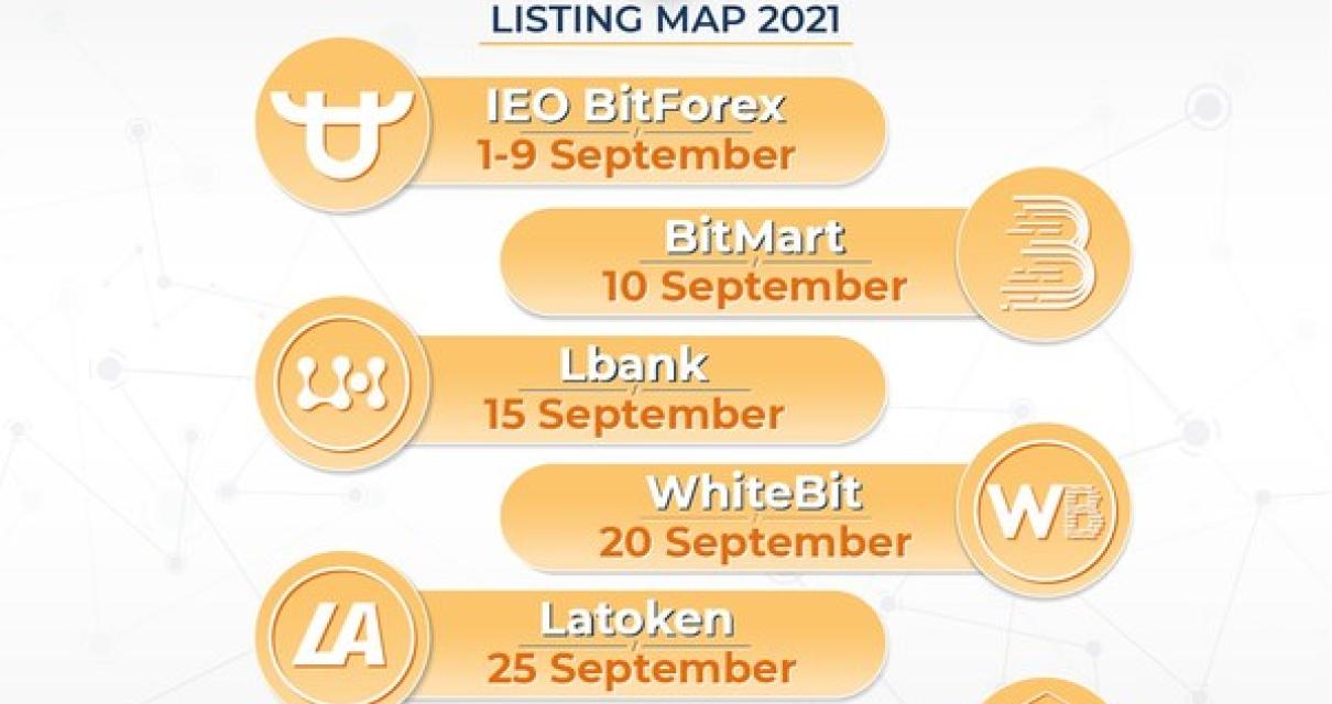 How to buy DBX cryptocurrency 