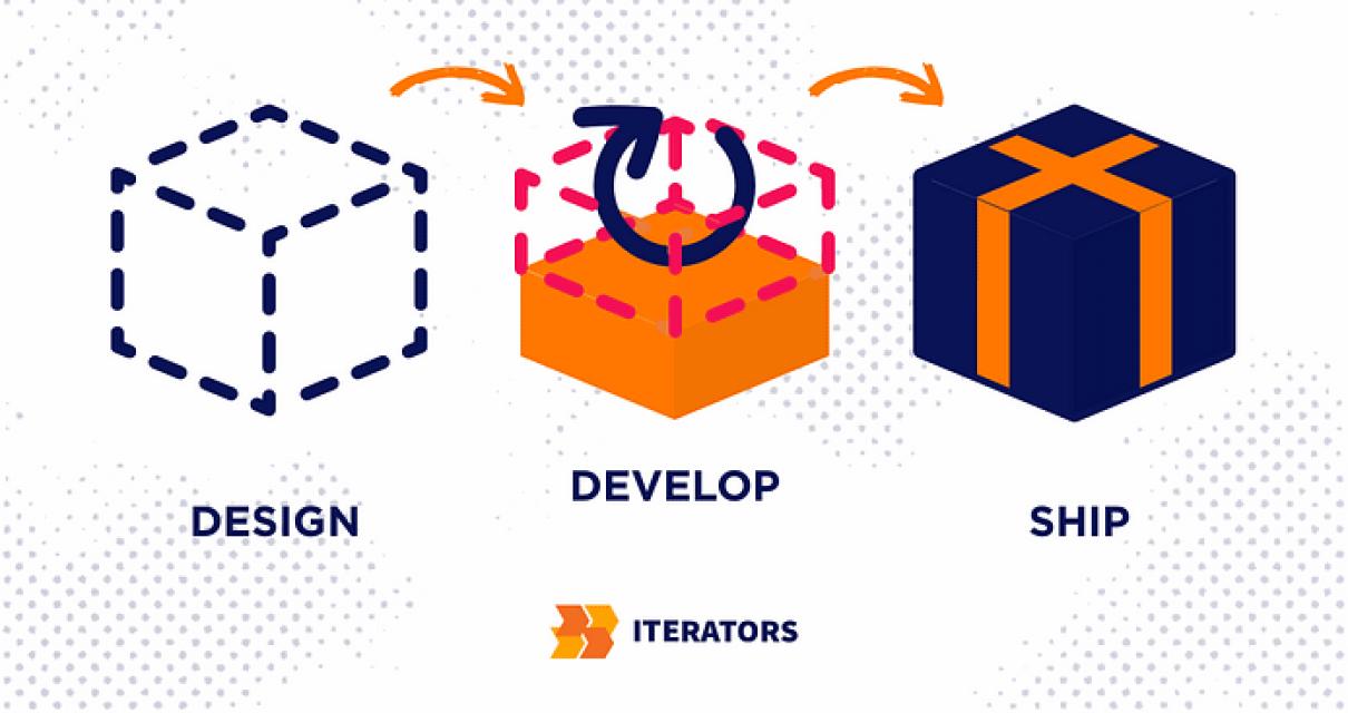 Finding Solutions for Crypto H