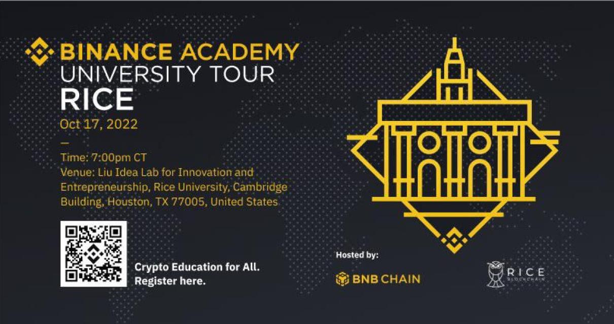 How Rice University Is Using C