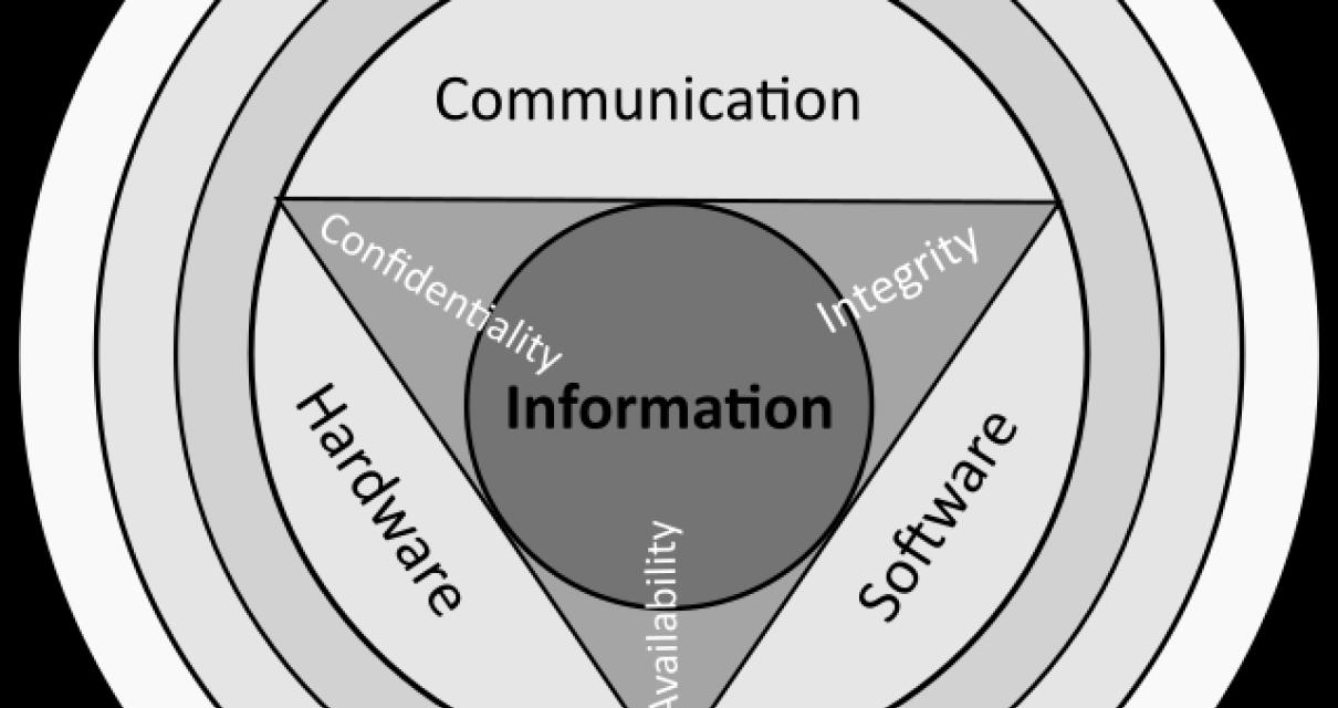 The University of Toronto's Cr