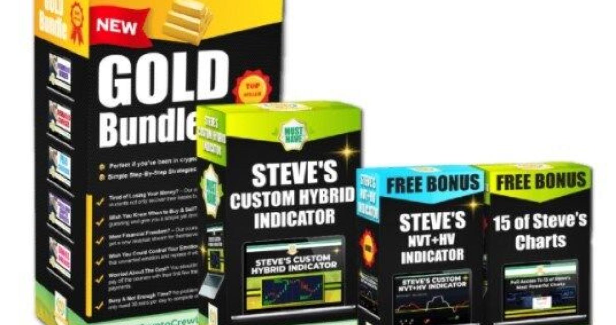 8 Reasons Why the CCU Indicato