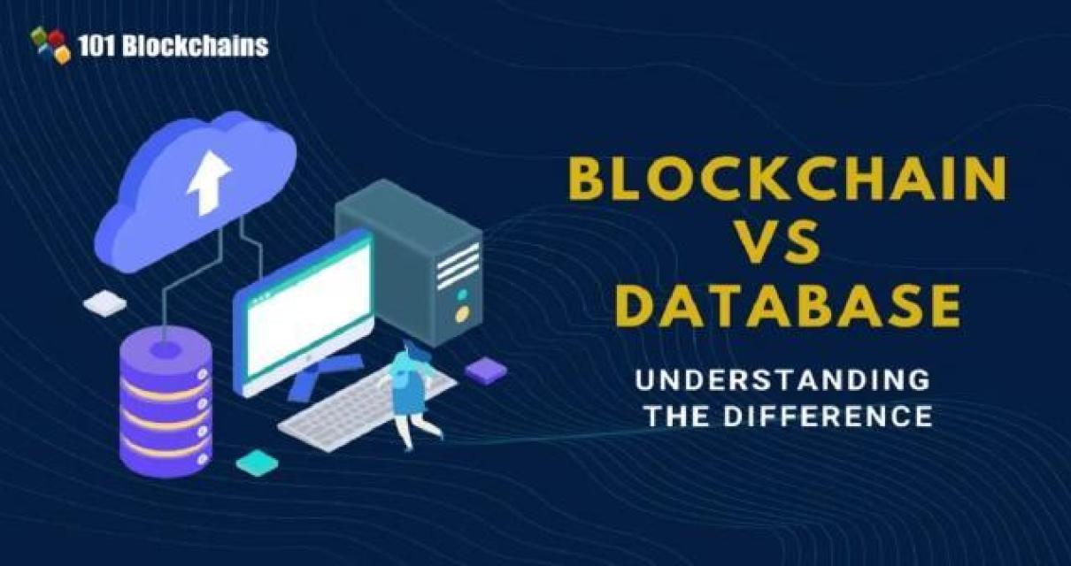 A Blockchain Is Really Just a 