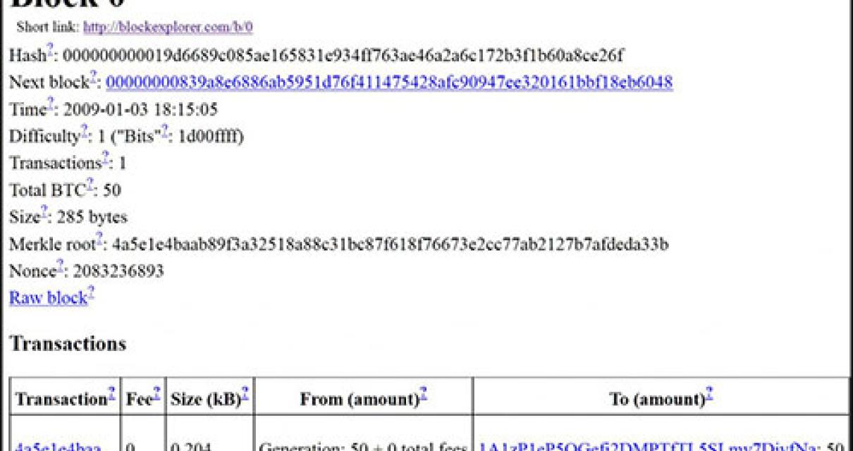 The genesis block is what give