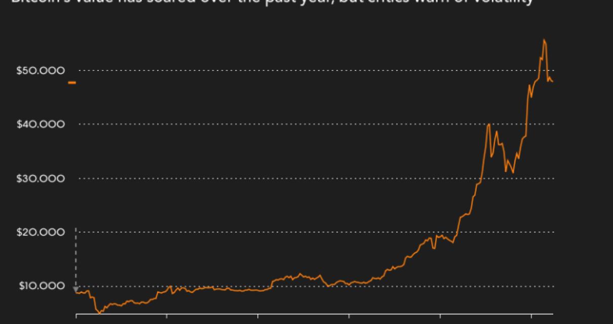 What is a DApp?
A DApp is a de