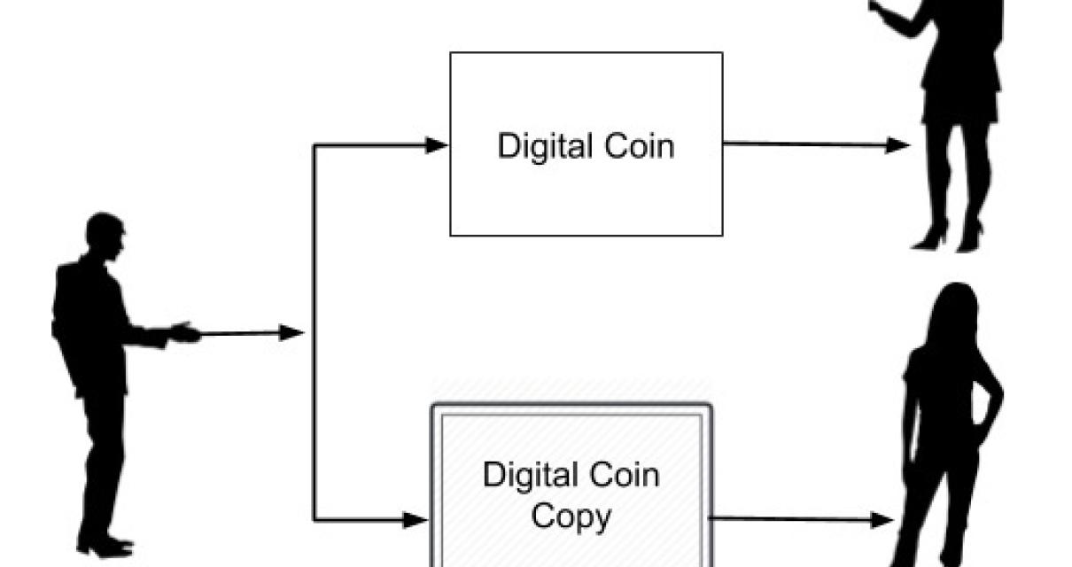 How the blockchain prevents do