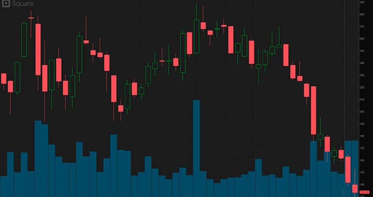 5 Reasons to Be Cautious With 