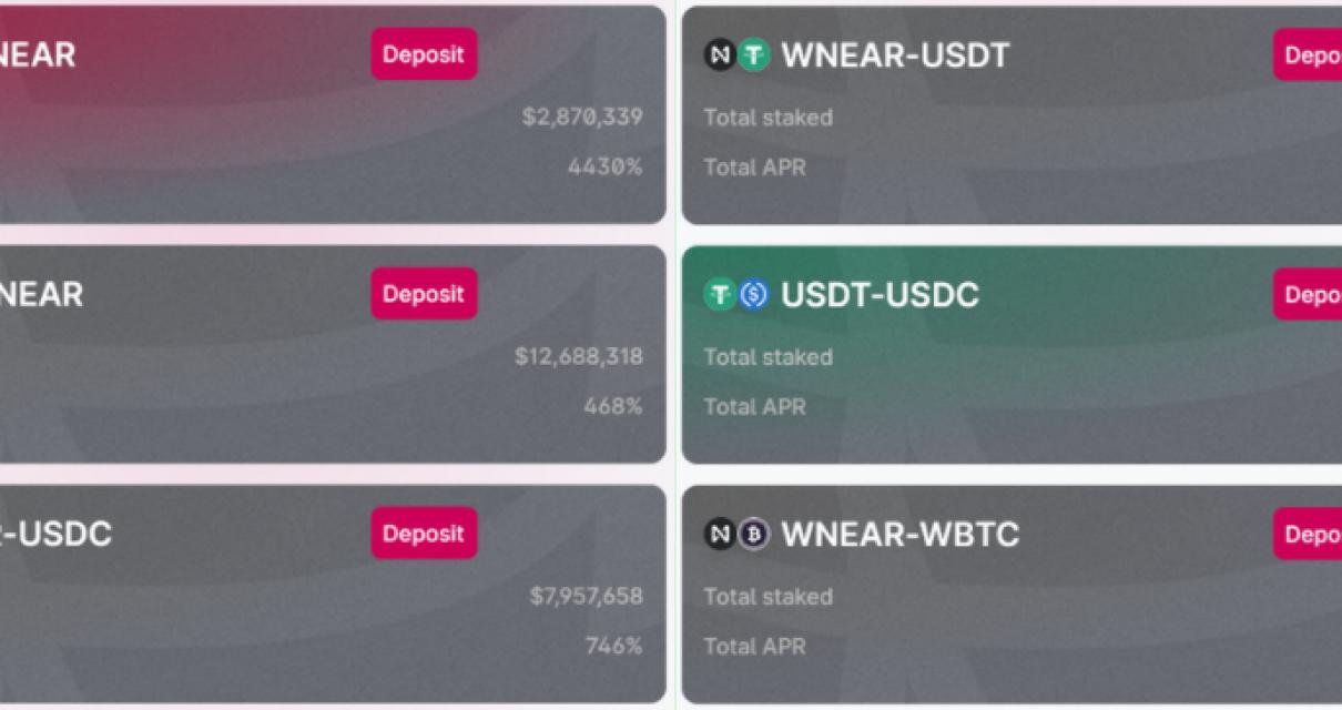 Aurora: Leading the Way in Blo