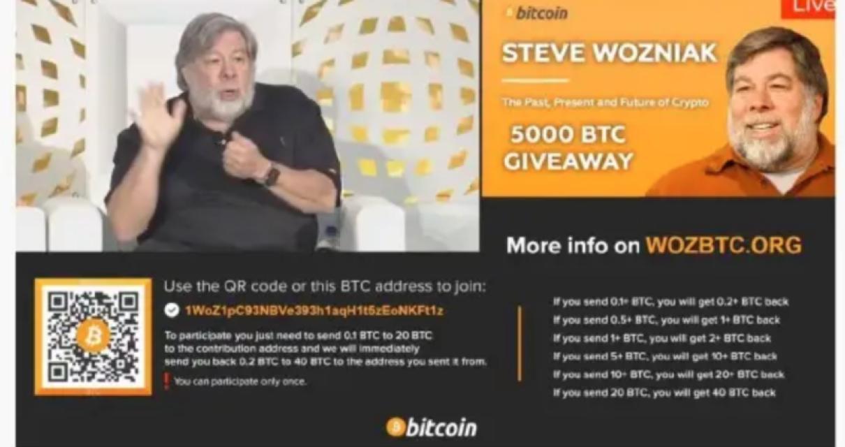 What is the Blockchain and Wha