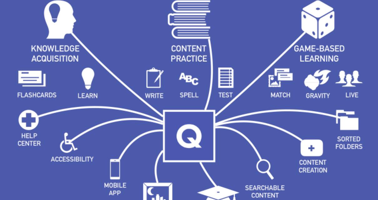 How can blockchain be used in 