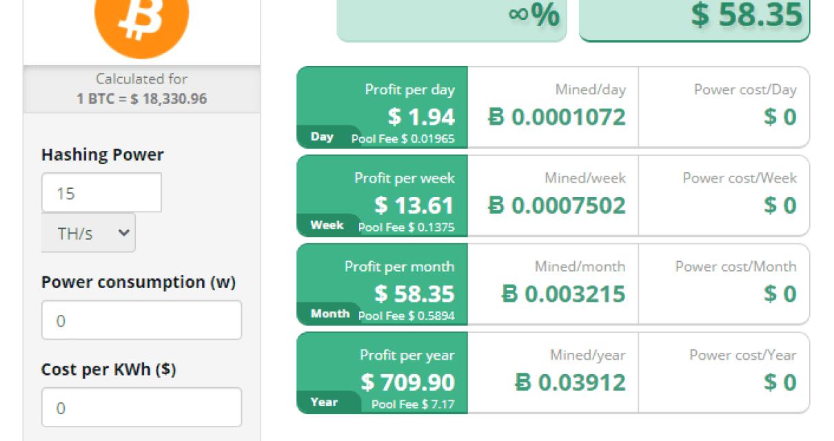 The Advantages of the BTC Bloc