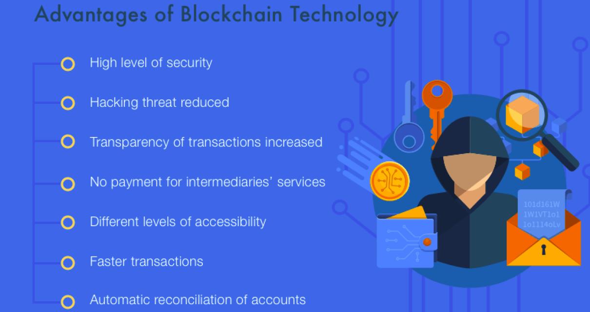 The advantages of using blockc