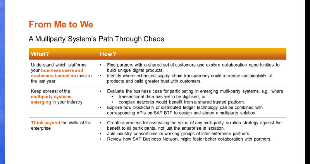 Why a Multi-Party System is Im