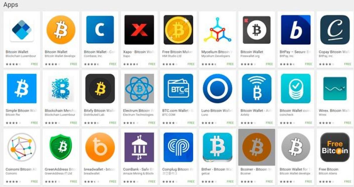 The Risks of Blockchain Apps i