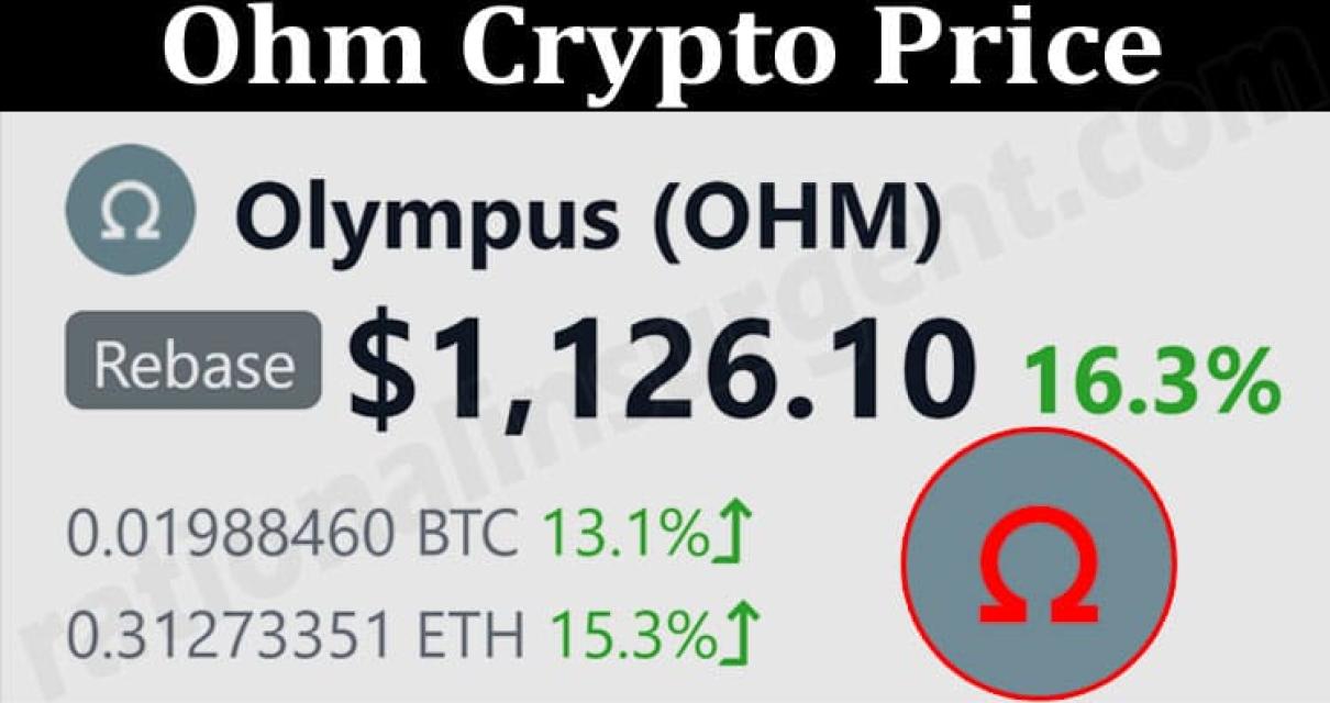 The Future of Blockchain Techn