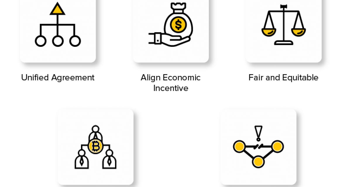 What is Consensus in Blockchai