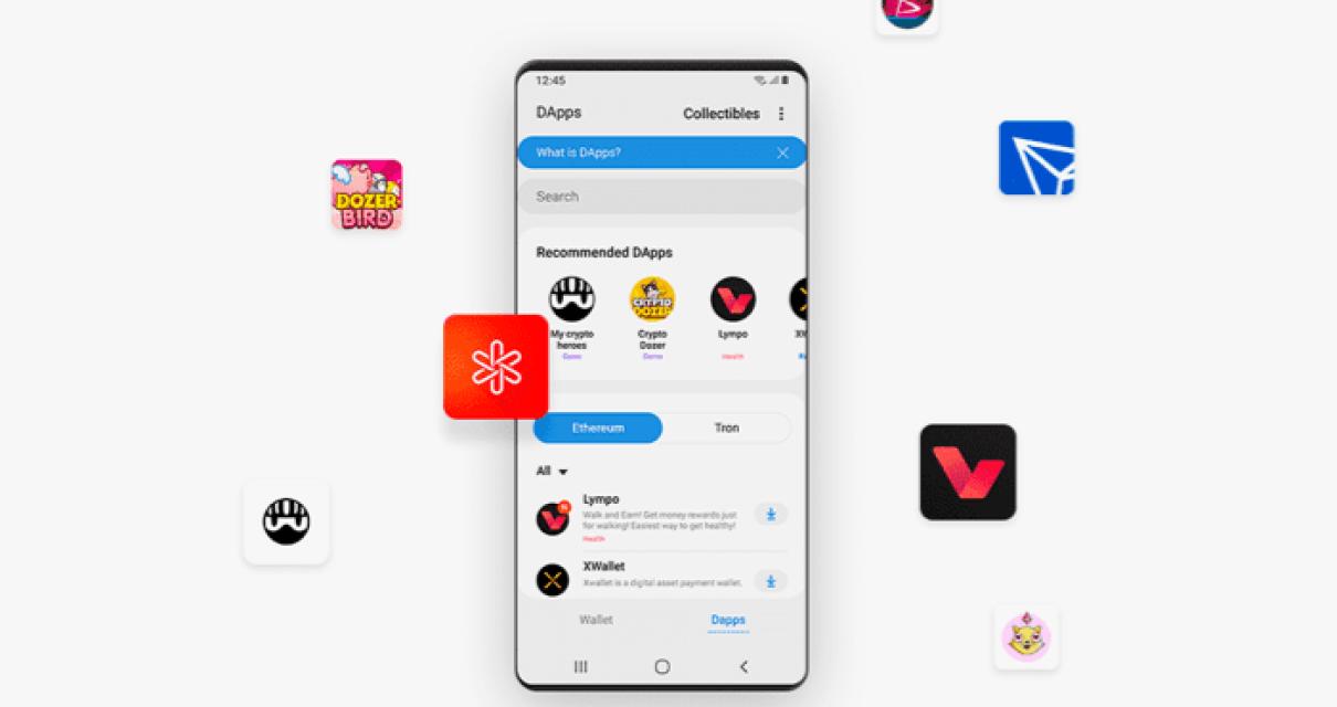 The Disadvantages of the Samsu