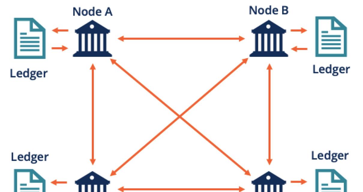 The challenges of implementing