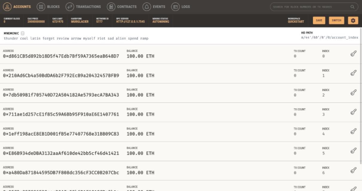 How can truffle blockchain imp