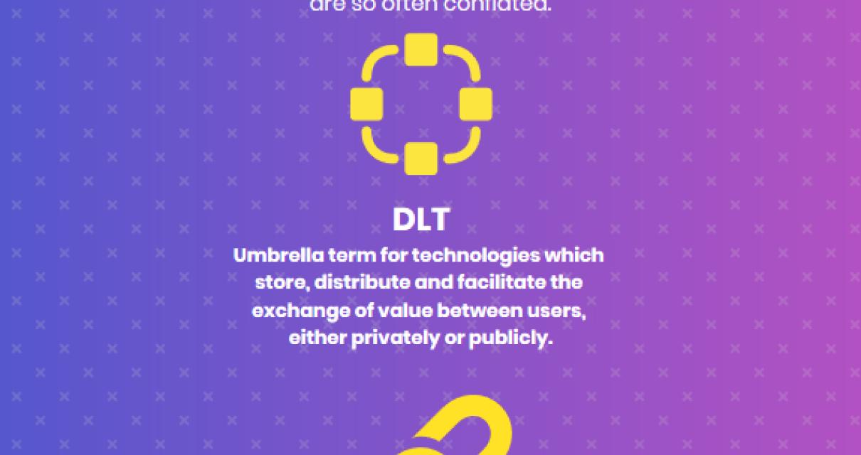 The Future of Decentralized Le