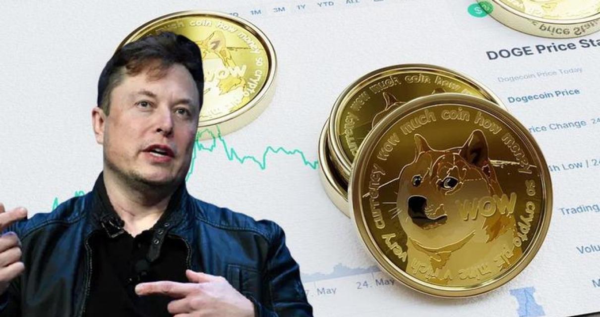 How to buy Dogecoin
1. Go to t