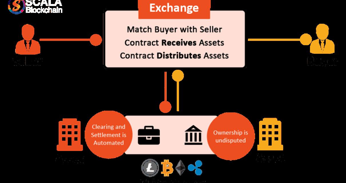 What are some potential applic