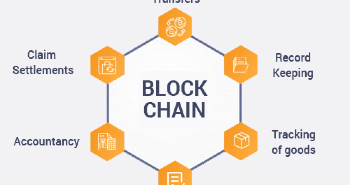 How can blockchain simplify yo