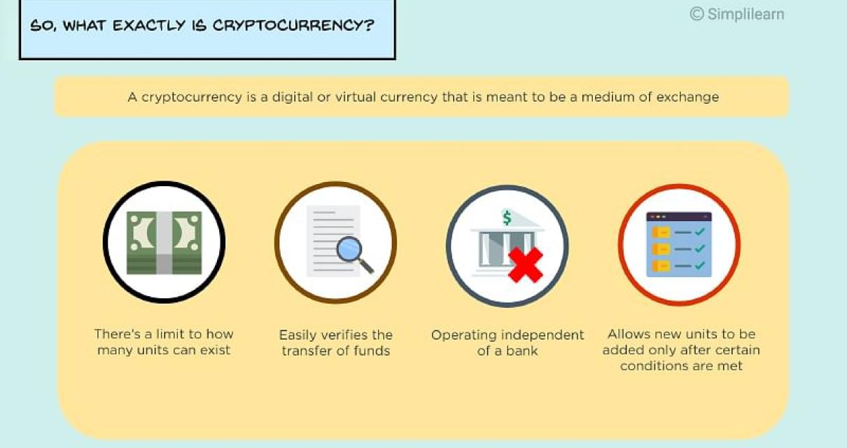 How can blockchain be used to 